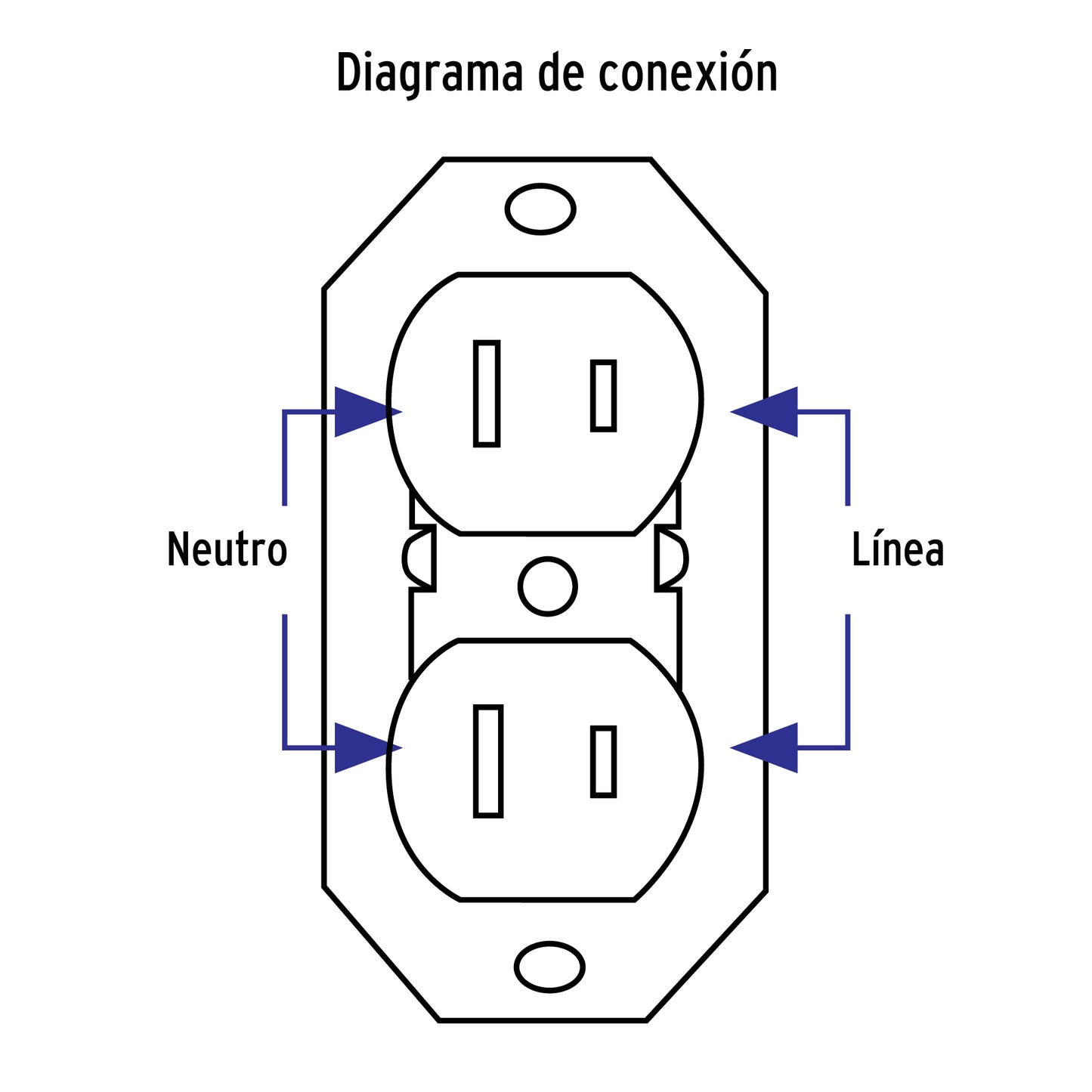 Contacto de sobreponer dúplex sin tierra, Volteck | COSO-D | 46106