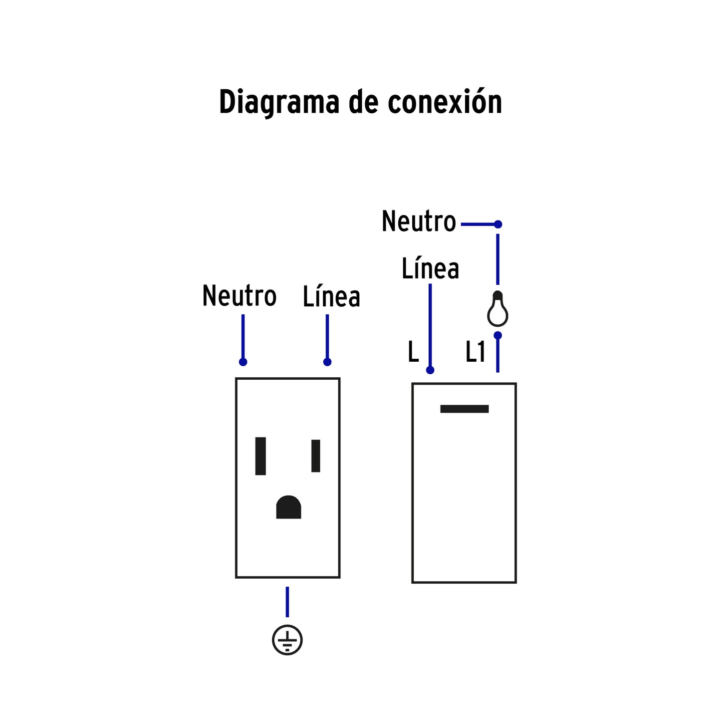 Placa armada negra interruptor y 2 contactos 1 mód, Lisboa | PA-APCO-L3N | 47901