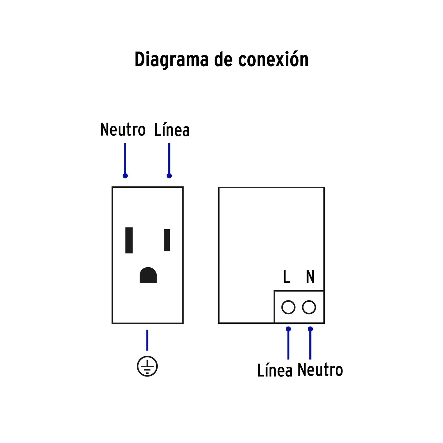 Placa armada negra contacto y 2 puertos USB 1.5 mód, Lisboa | COUSB-LN | 47904