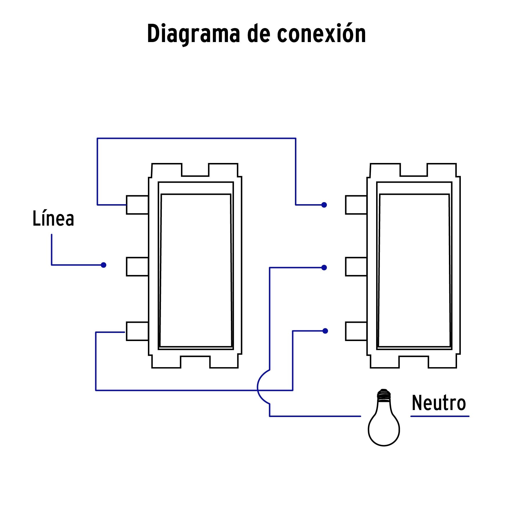 Placa armada con 1 interruptor de 3 vías, Volteck Basic | PA-APSE-EB | 25084