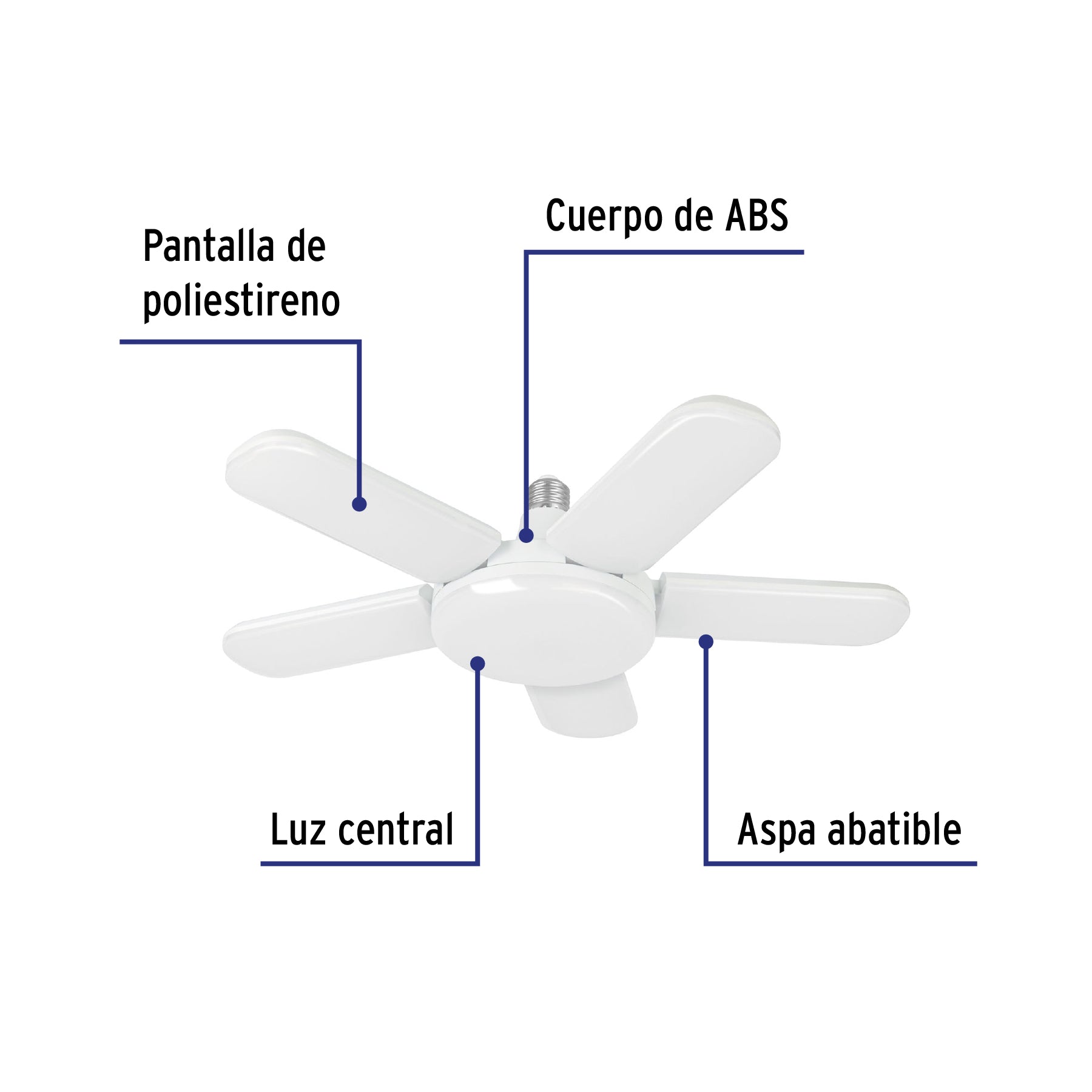 Lámpara LED 50W tipo ventilador, 5 aspas ajustables, VOLTECK | LED-550V | 29006