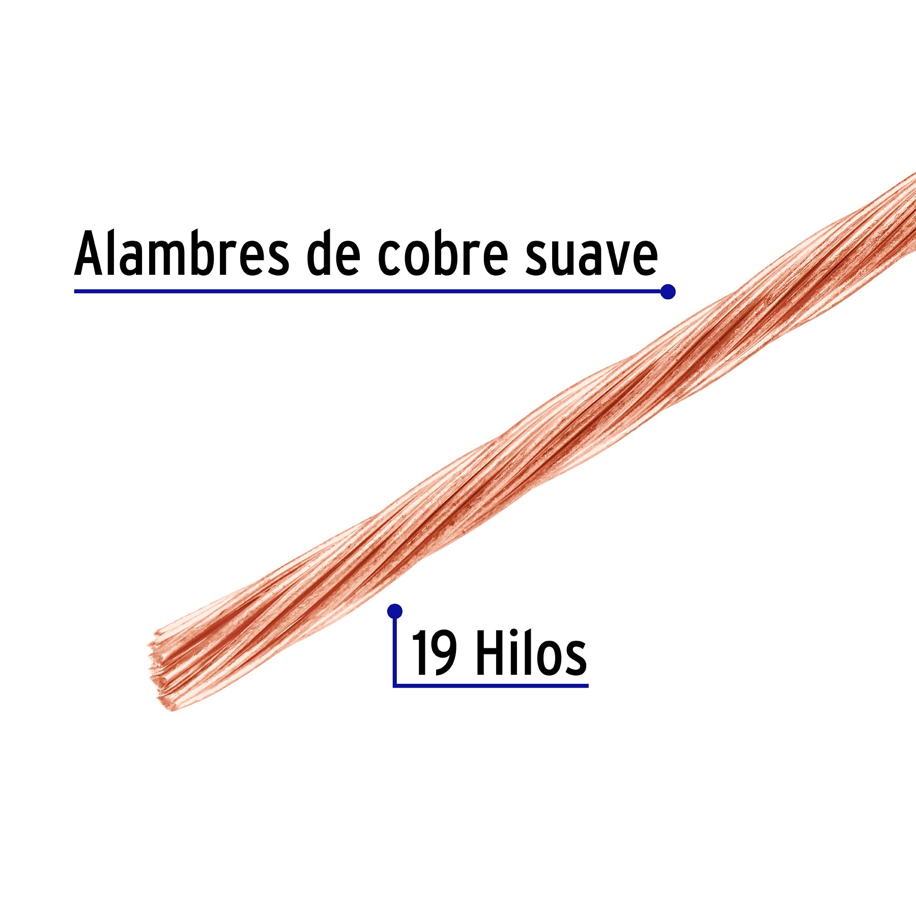 Metro de cable desnudo de cobre calibre 12 AWG, rollo 100 m | CADES-12-100 | 40091