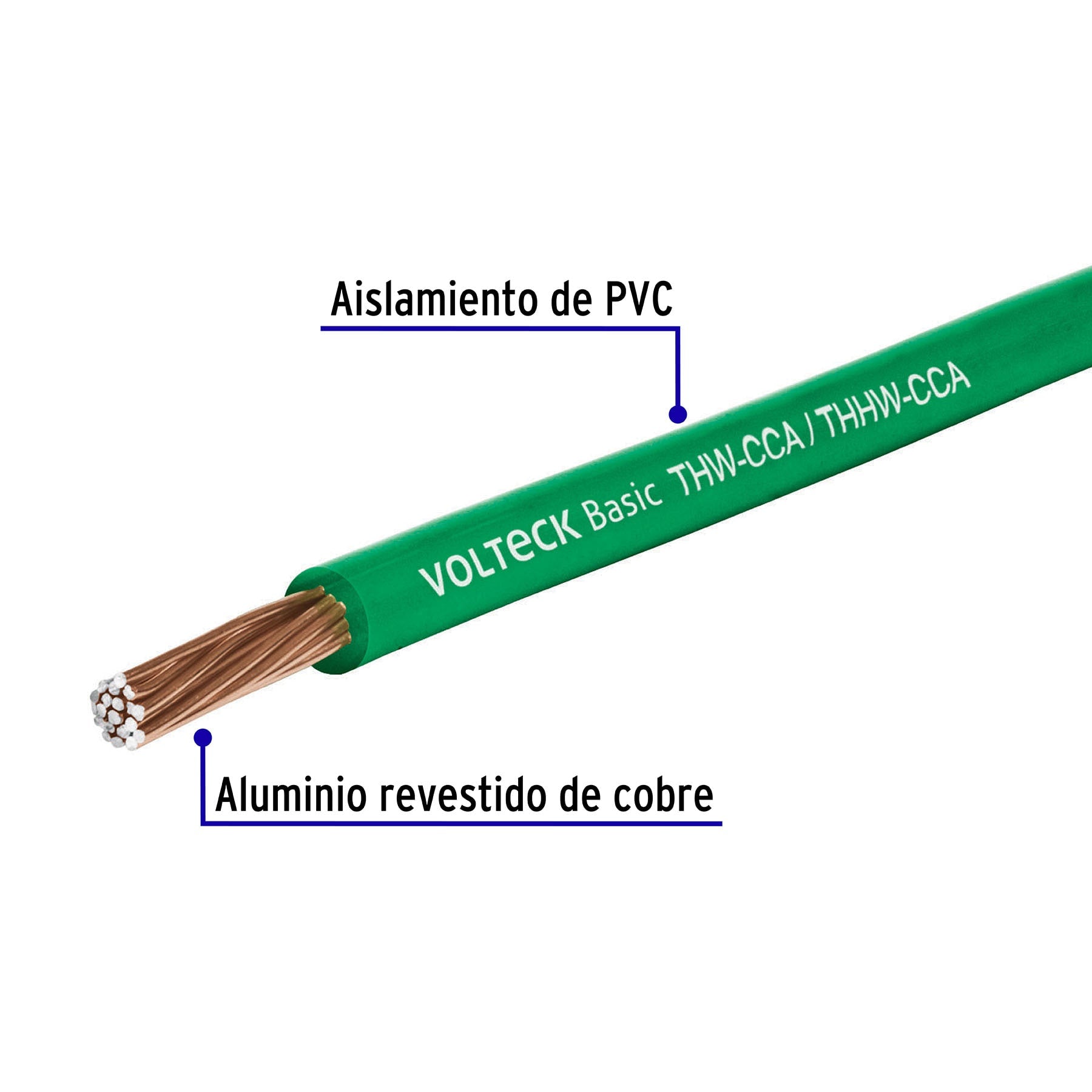 Rollo de 100 metros de cable THW CCA 12 AWG verde, Basic | CCA-12V | 40215