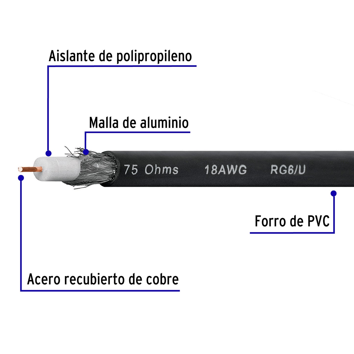 Metro de cable coaxial RG6 en carrete de 305 m, Volteck | CABCO-6300 | 45030