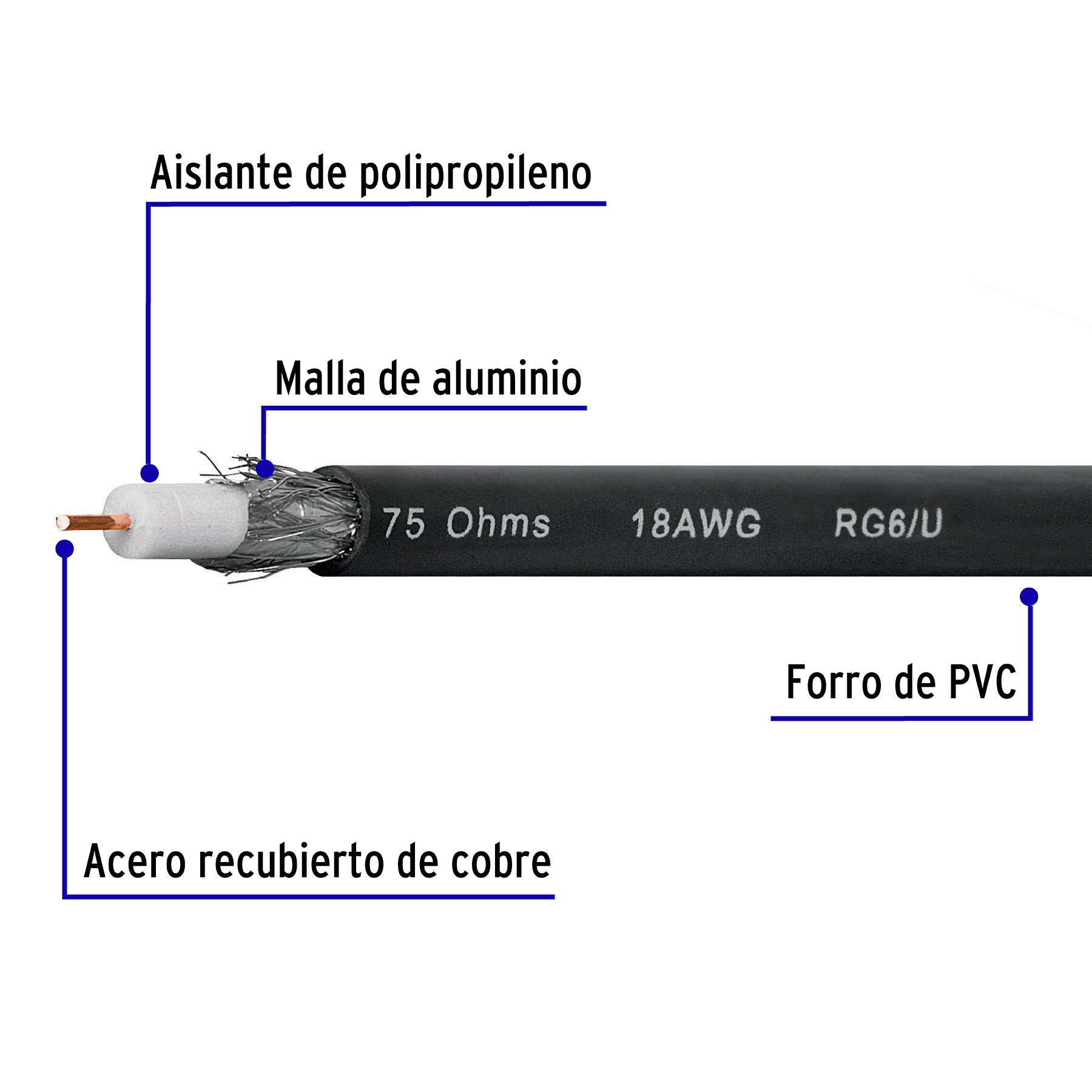 Metro de cable coaxial RG6 en carrete de 305 m, Volteck | CABCO-6300 | 45030