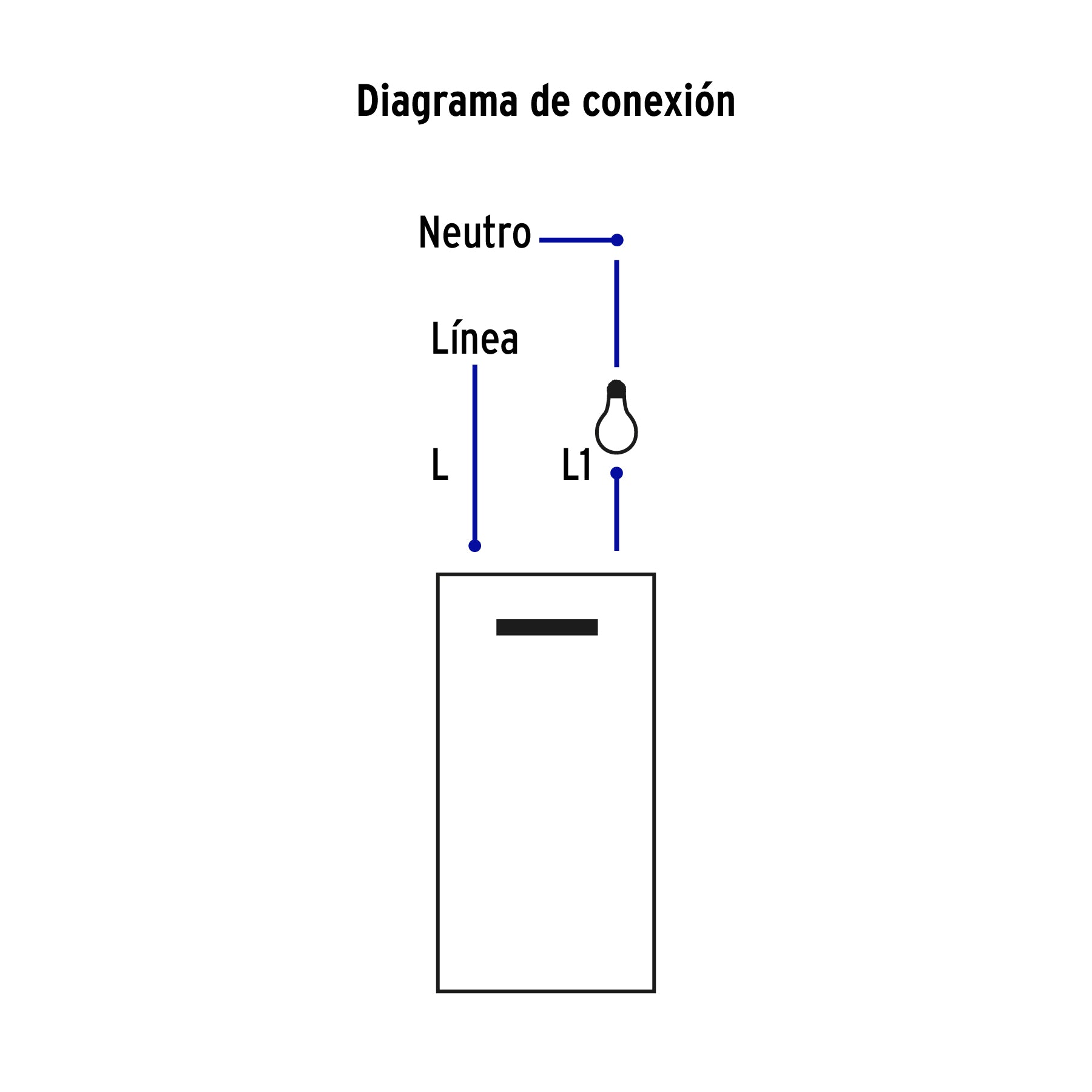Placa armada 1 interruptor de 3vías, 1.5mód, Española,blanco | PA-APSE15-EEB | 45600