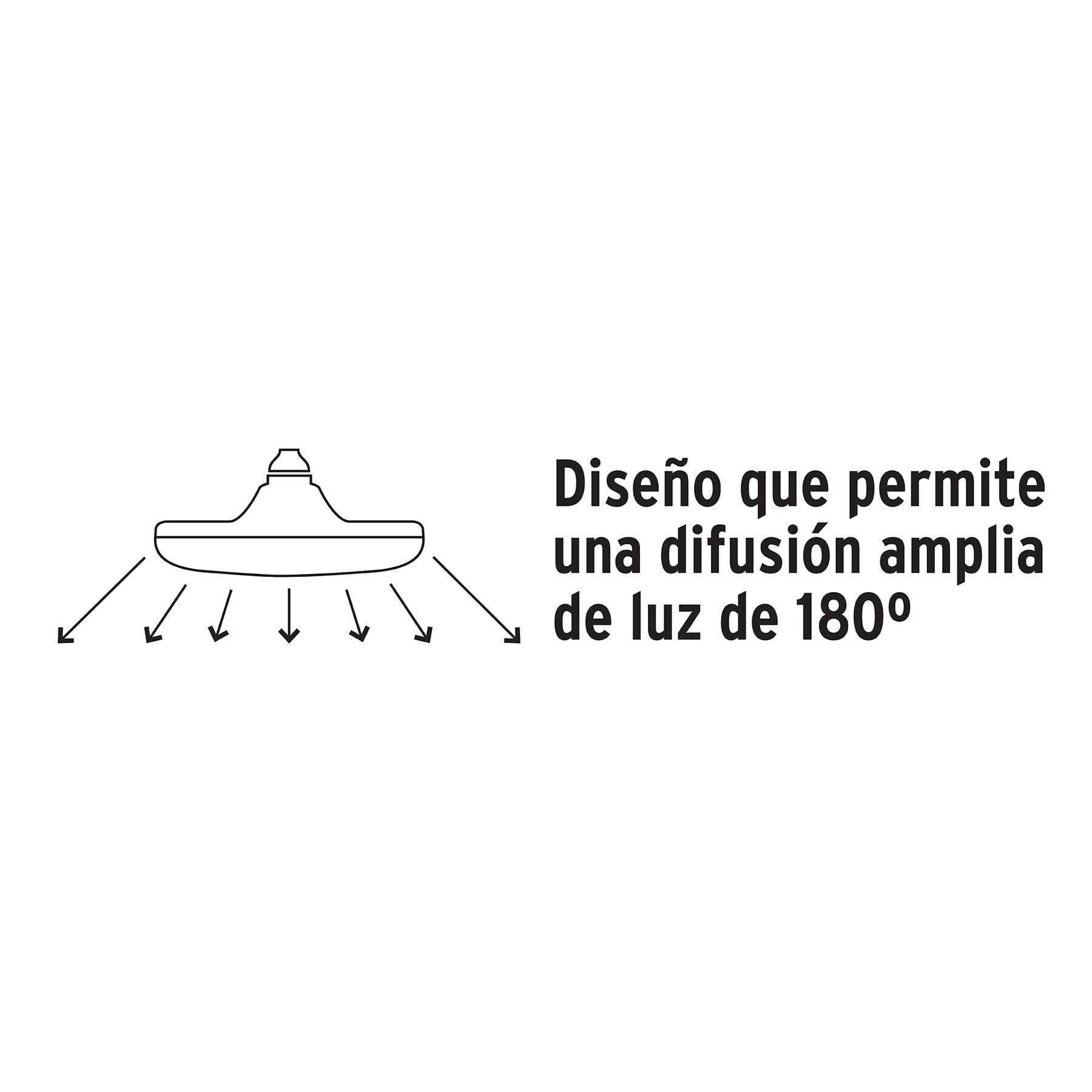 Lámpara LED tipo OVNI 12 W (equiv. 75 W), luz de día, caja | LEDCI-75F | 46090
