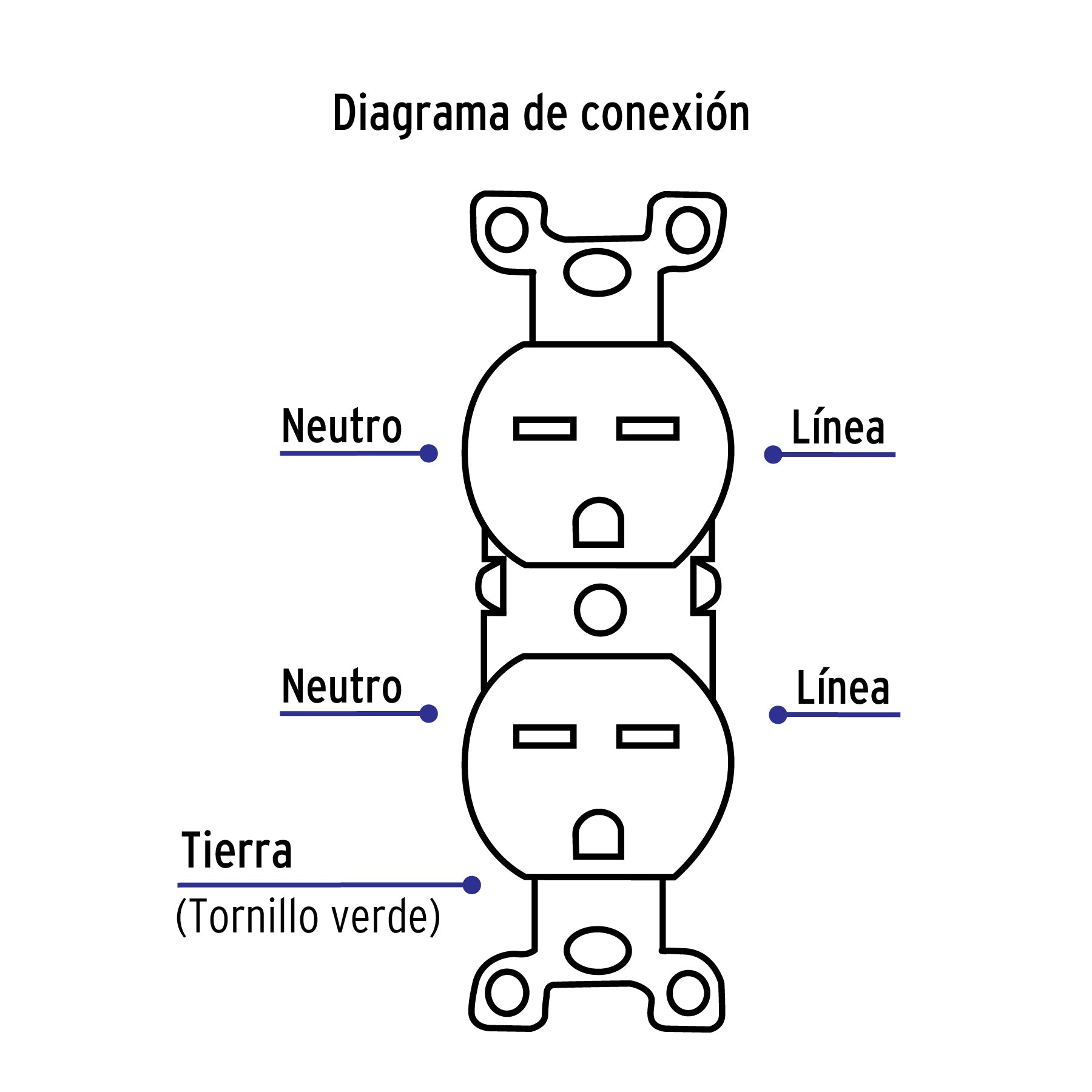 Contacto dúplex, cara de chino, Standard, marfil, Volteck | CODO-CHS | 46104
