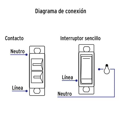 Placa armada contacto e interruptor, línea Económica | PA-APCO-E | 46388