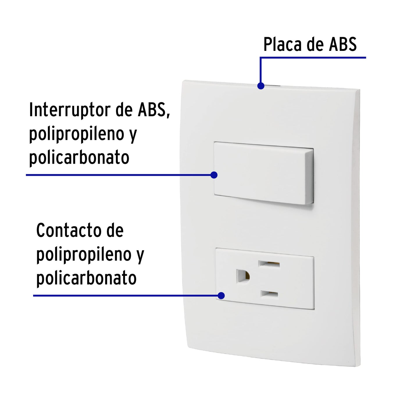Placa armada contacto e interruptor, línea Oslo, blanco | PA-APCO-OB | 46487