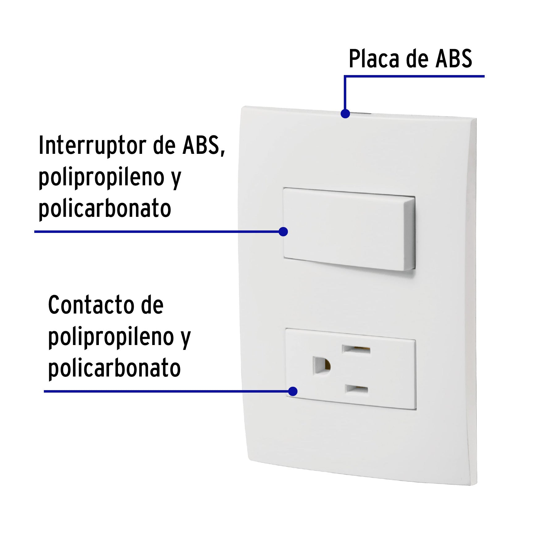 Placa armada contacto e interruptor, línea Oslo, blanco | PA-APCO-OB | 46487
