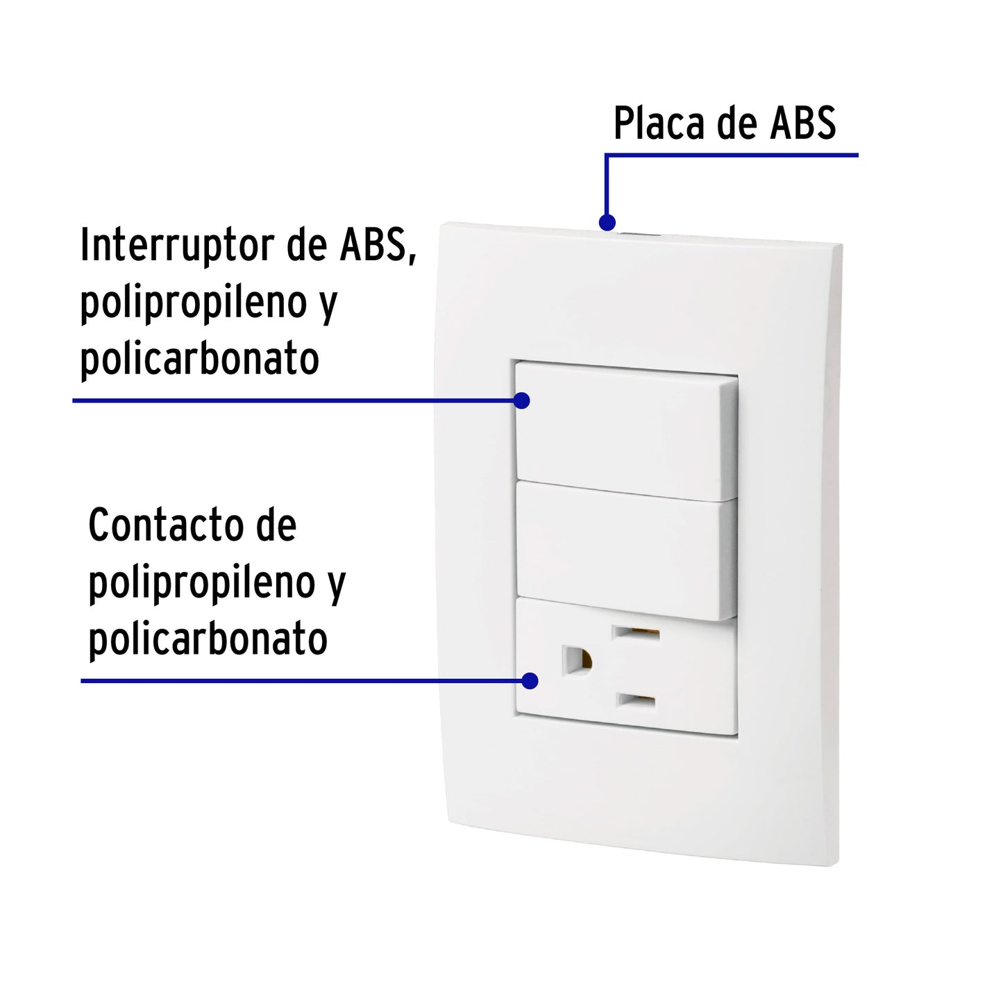 Placa armada contacto y 2 interruptores, línea Oslo, blanco | PA-APCO-O2B | 46488