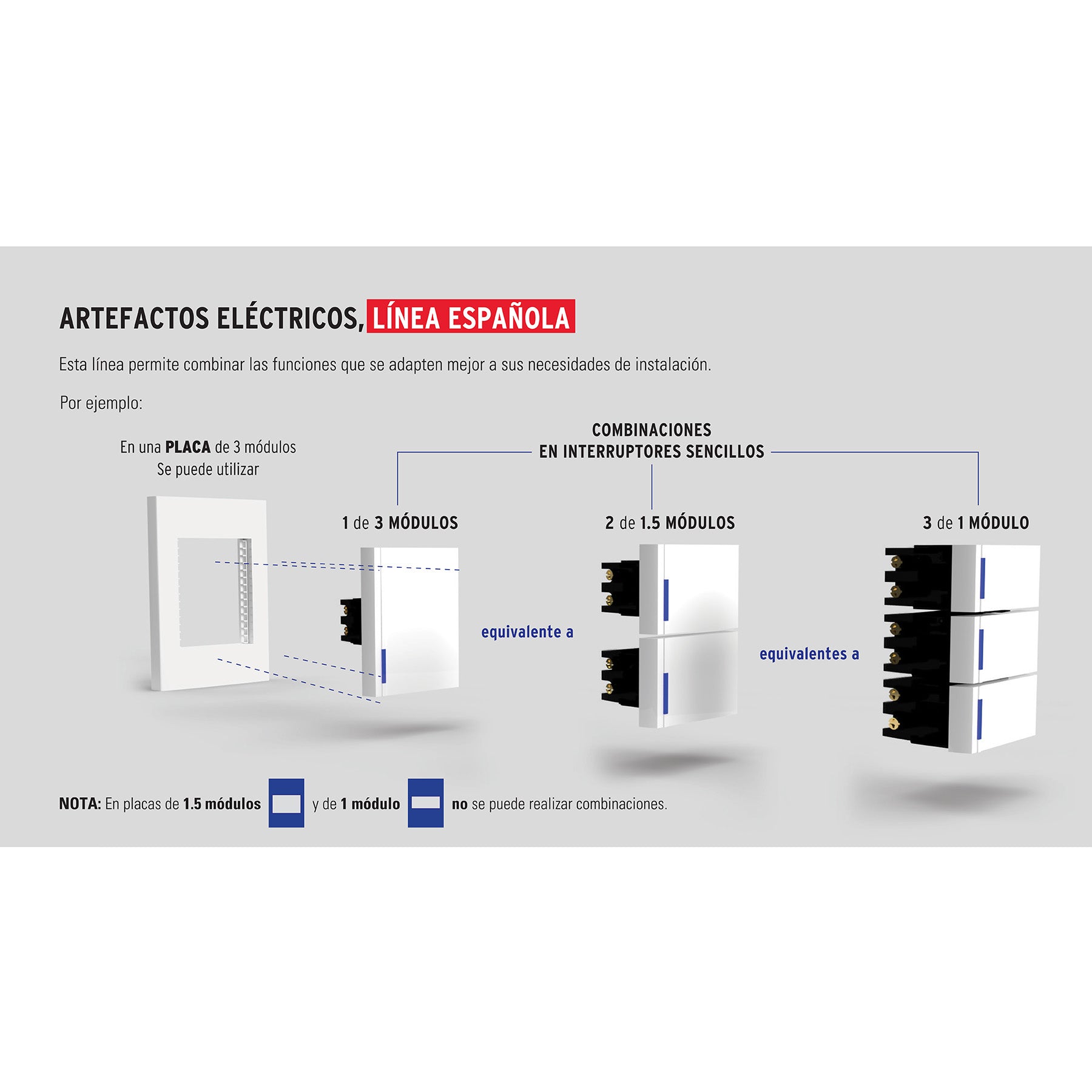 Placa 1 ventana, 3 módulos, línea Española, color blanco | PPTR-EB | 47043