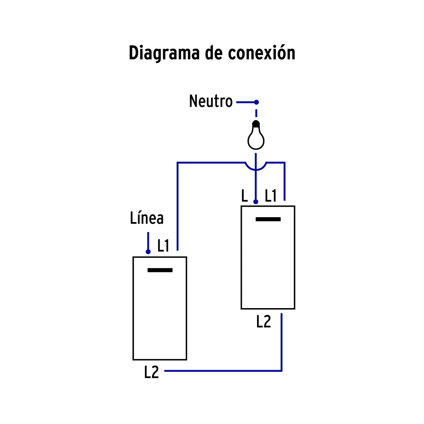 Interruptor de 3 vías, 1 módulo, línea Española,color blanco | APSE-EEB | 47048
