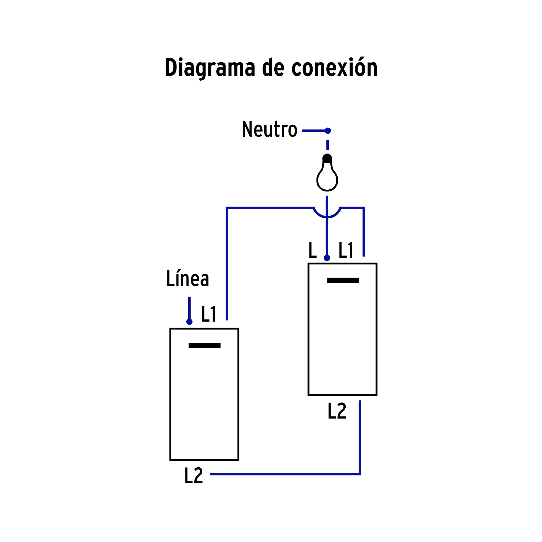 Interruptor de 3 vías, 1 módulo, línea Española,color blanco | APSE-EEB | 47048
