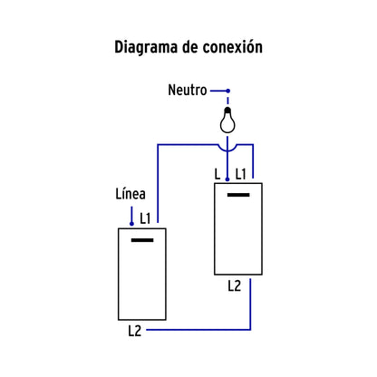 Interruptor de 3 vías, 1 módulo, línea Española,color blanco | APSE-EEB | 47048