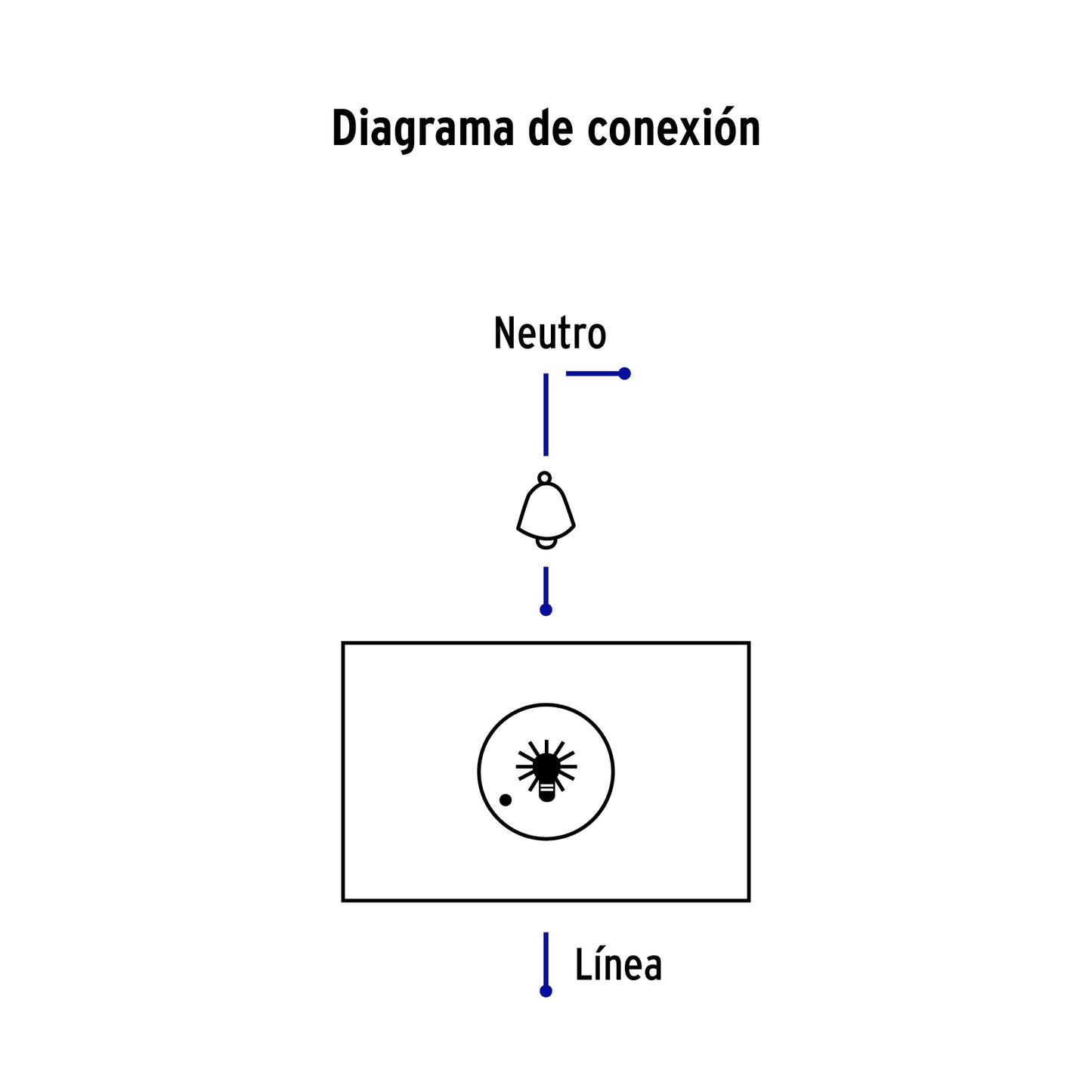 Dimmer giratorio, 1.5 módulos, línea Española, color blanco | DIM15-EB | 47054