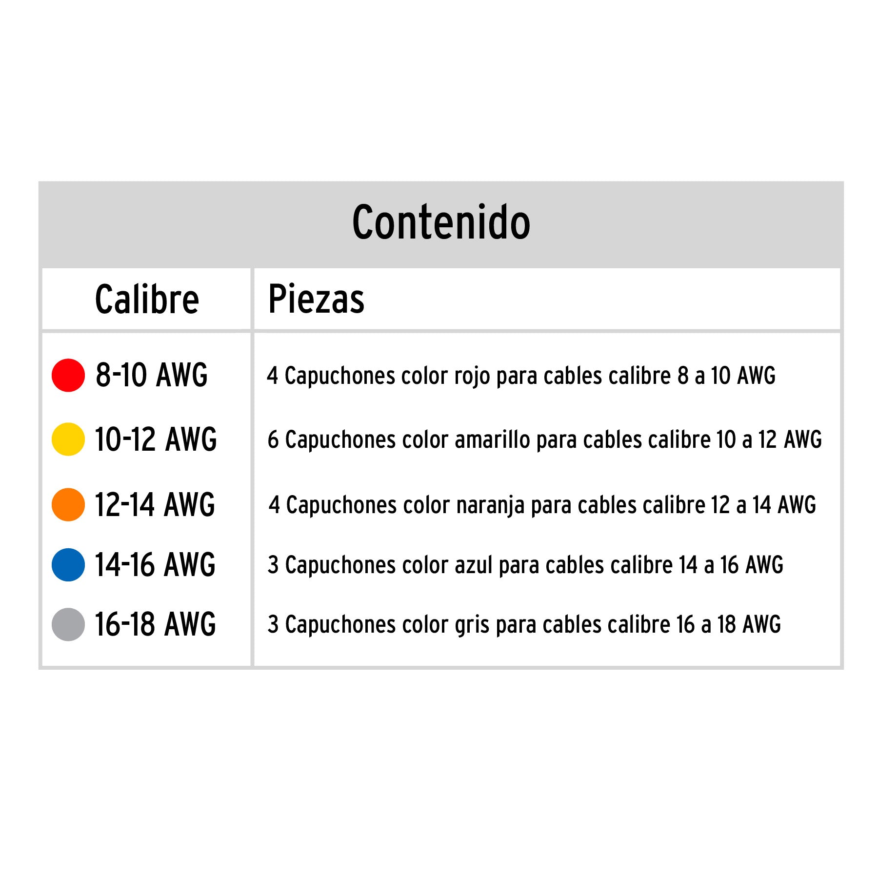 Bolsa con 20 capuchones para cable, calibres surtidos | CAPU-0818 | 47330
