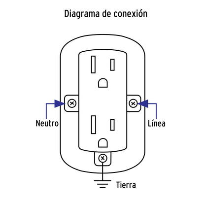 Contacto de sobreponer dúplex 2 polos+ tierra, ABS, Volteck | COSO-DA-2 | 47350