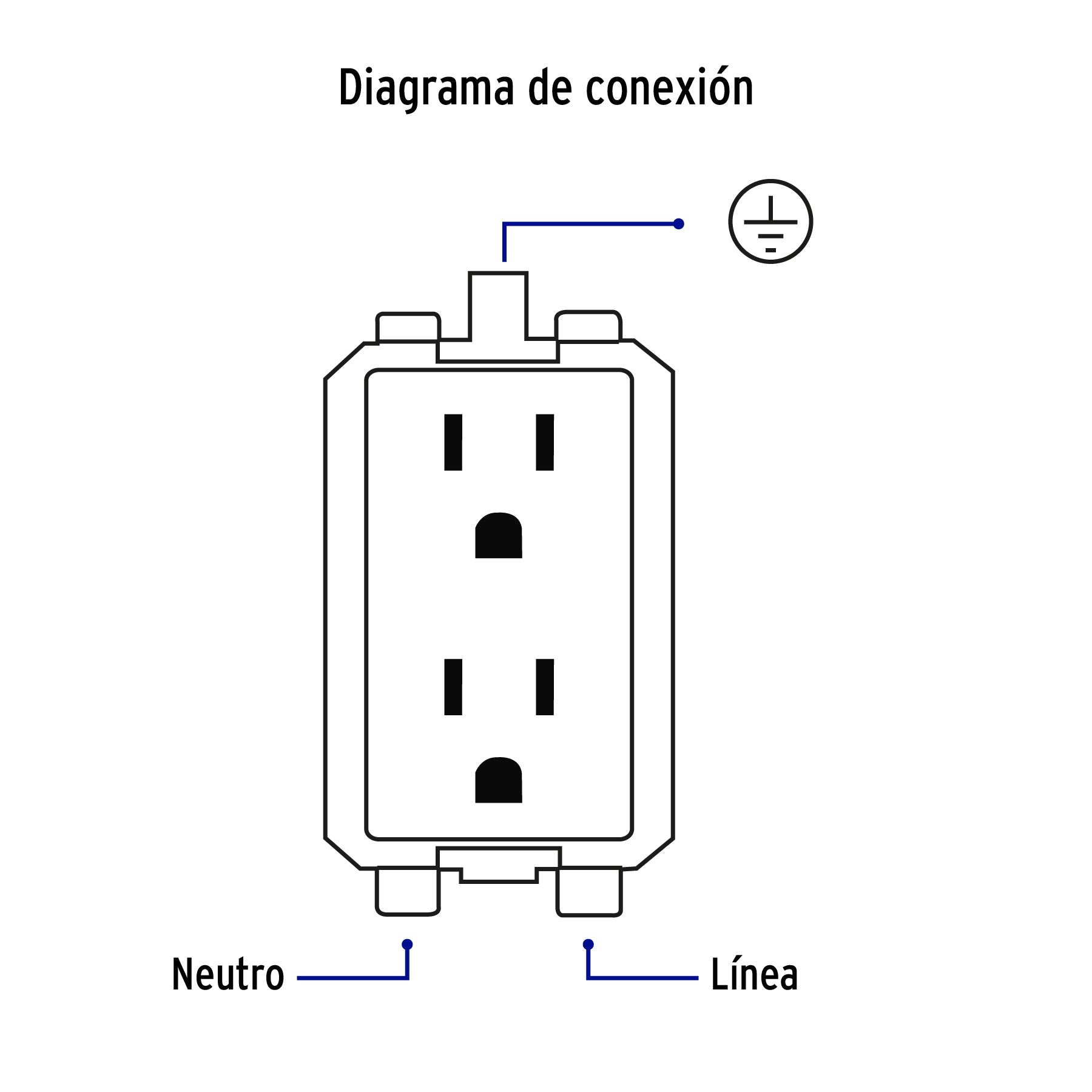 Contacto dúplex aterrizado, color negro, línea Italiana | CODO-IN | 47588