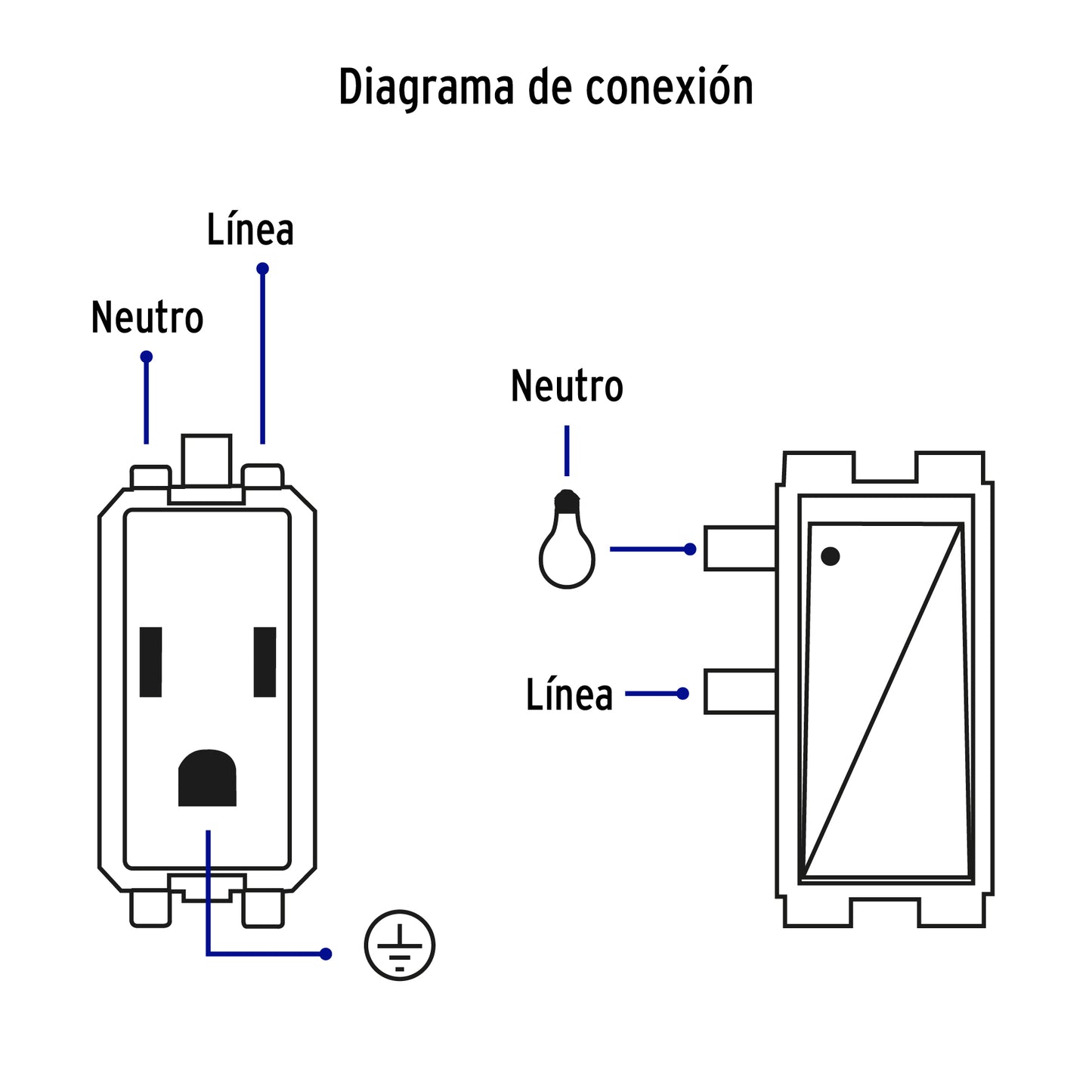 Placa armada contacto e interruptor, negro, línea Italiana | PA-APCO-IN | 47591