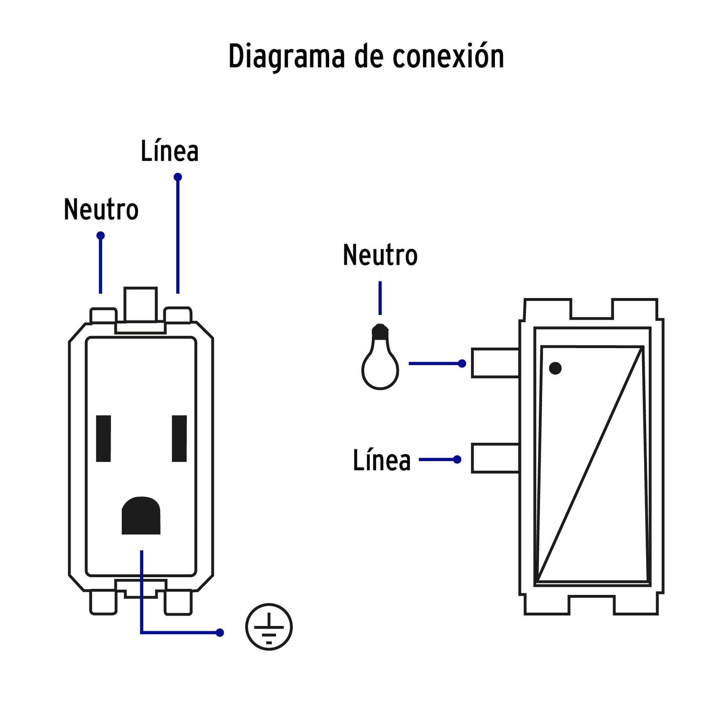 Placa armada contacto 2 interruptores,negro, línea Italiana | PA-APCO-I2N | 47592