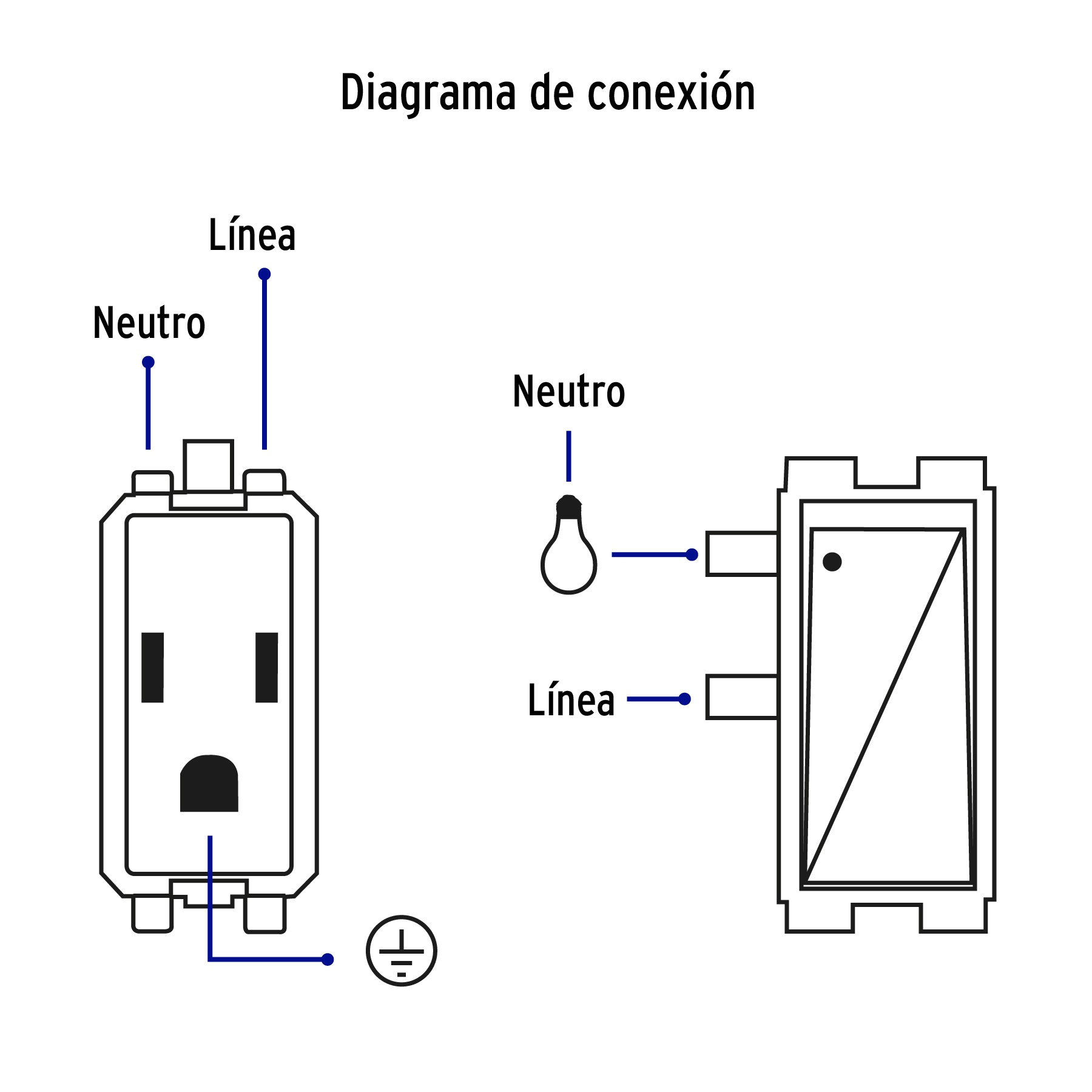 Placa armada 2 contactos e interruptor,negro, línea Italiana | PA-APCO-I3N | 47593