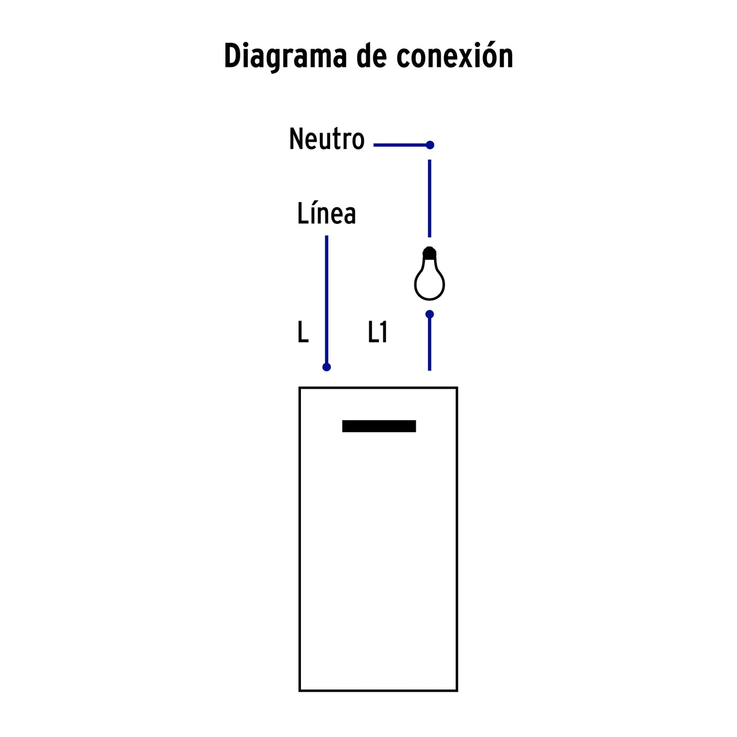 Placa armada acero inox 3 interruptores 1 módulo, Lisboa | PA-APTR-LA | 47836