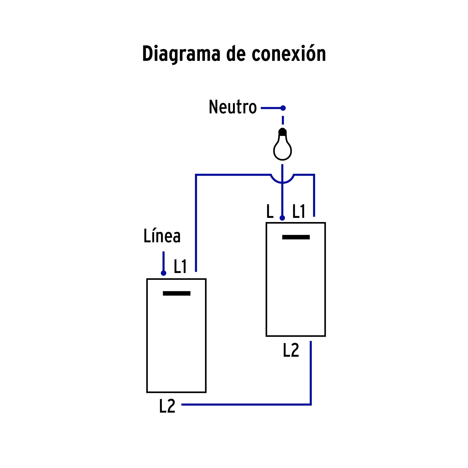 Placa armada acero 1 interruptor de 3 vías 1.5 mód, Lisboa | PA-APSE15-ELA | 47839