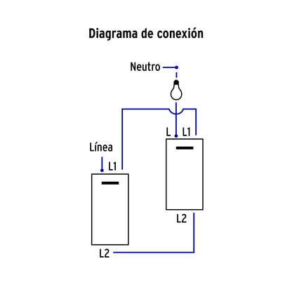 Placa armada acero 1 interruptor de 3 vías 1.5 mód, Lisboa | PA-APSE15-ELA | 47839