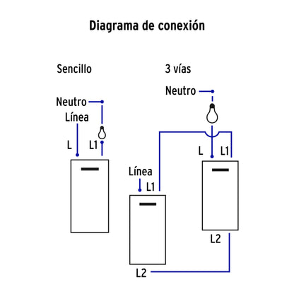 Placa armada negra 1 interruptor y 1 de 3 vías 1 mód,Lisboa | PA-APDO1-ELN | 47888