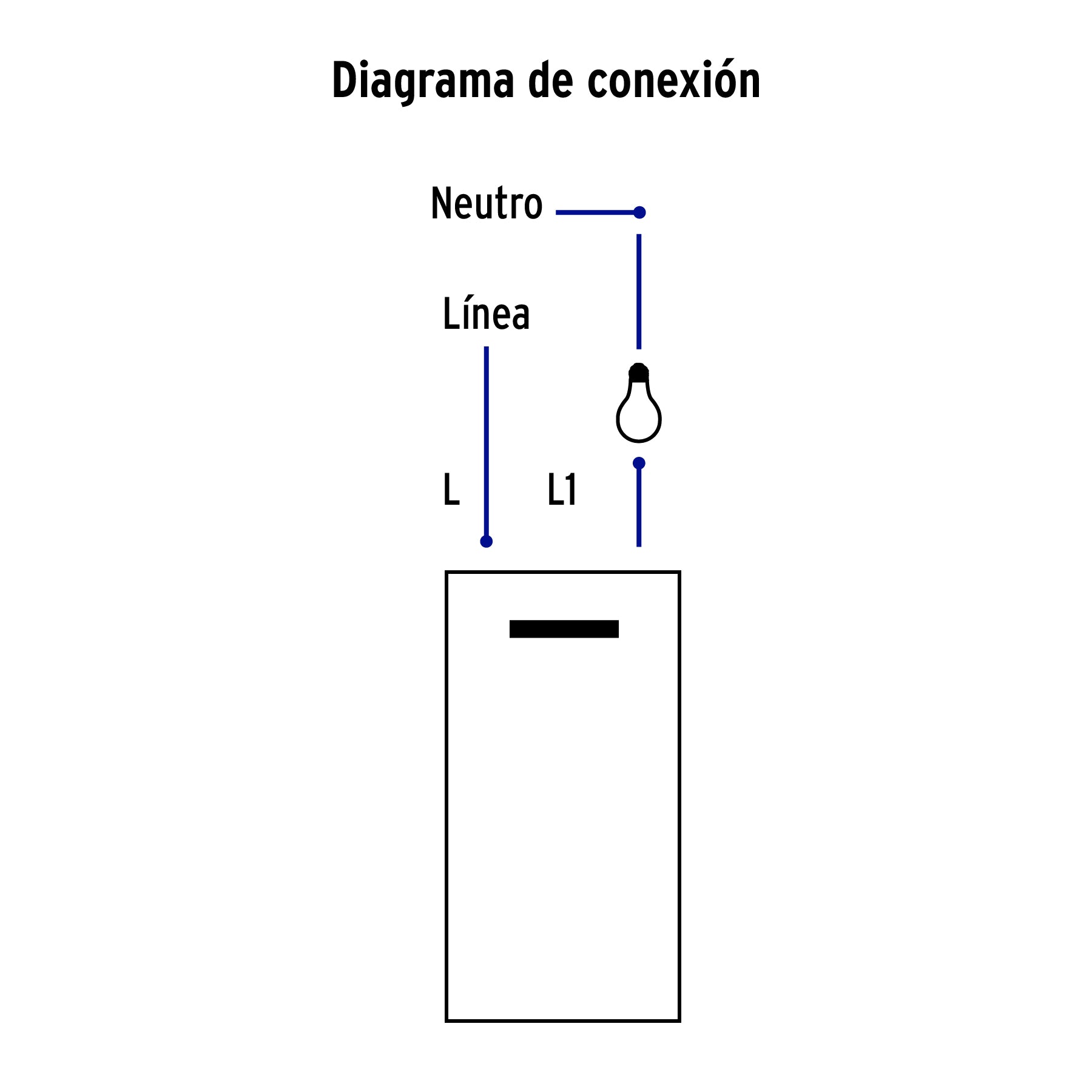 Placa armada negra 1 interruptor 1.5 módulos, Lisboa | PA-APSE15-LN | 47891