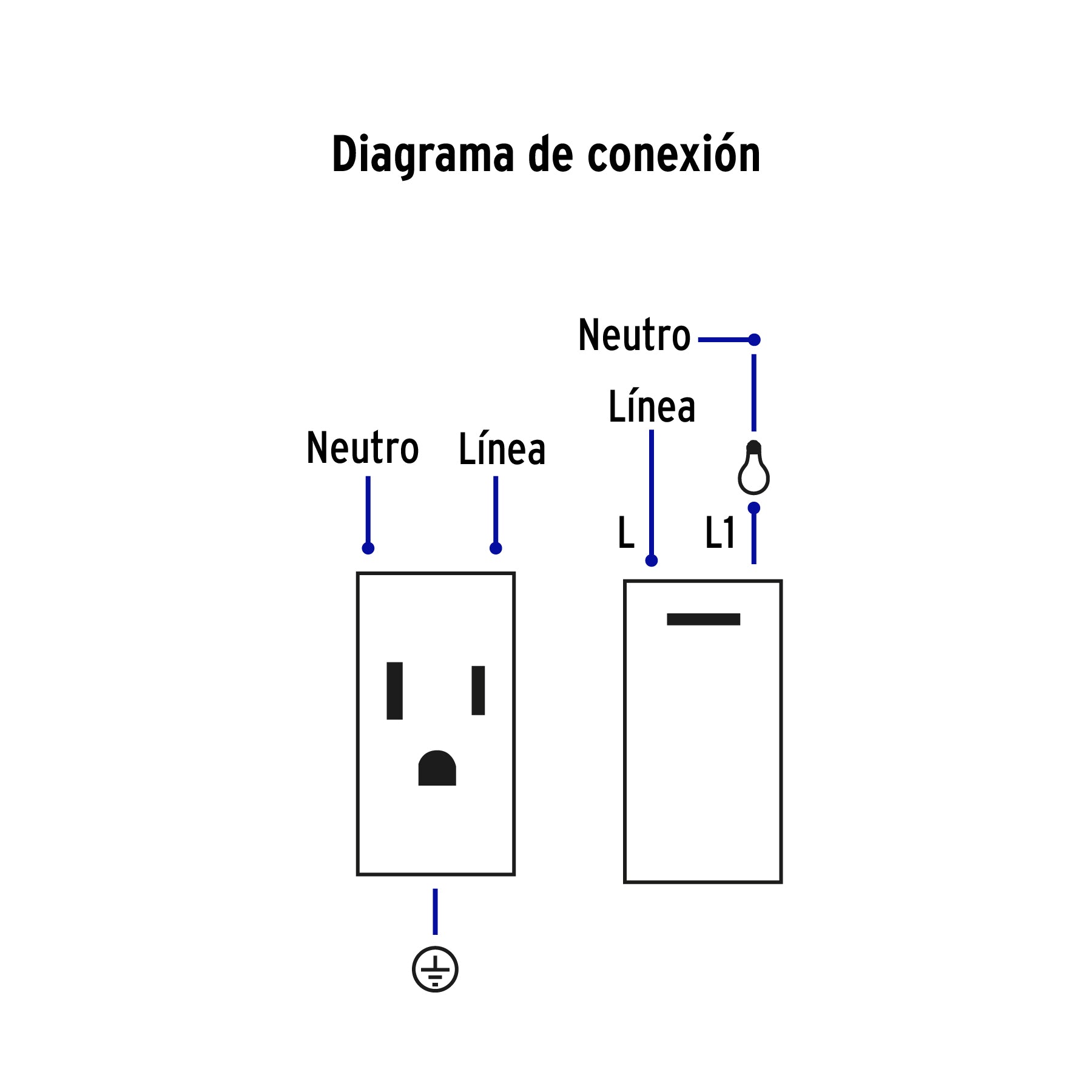 Placa armada negra interruptor y 2 contactos 1 mód, Lisboa | PA-APCO-L3N | 47901