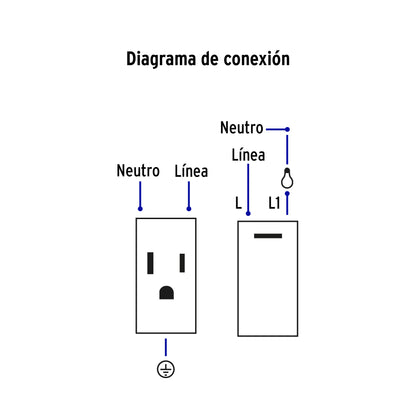 Placa armada negra interruptor y 2 contactos 1 mód, Lisboa | PA-APCO-L3N | 47901