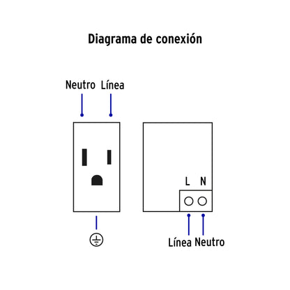 Placa armada negra contacto y 2 puertos USB 1.5 mód, Lisboa | COUSB-LN | 47904