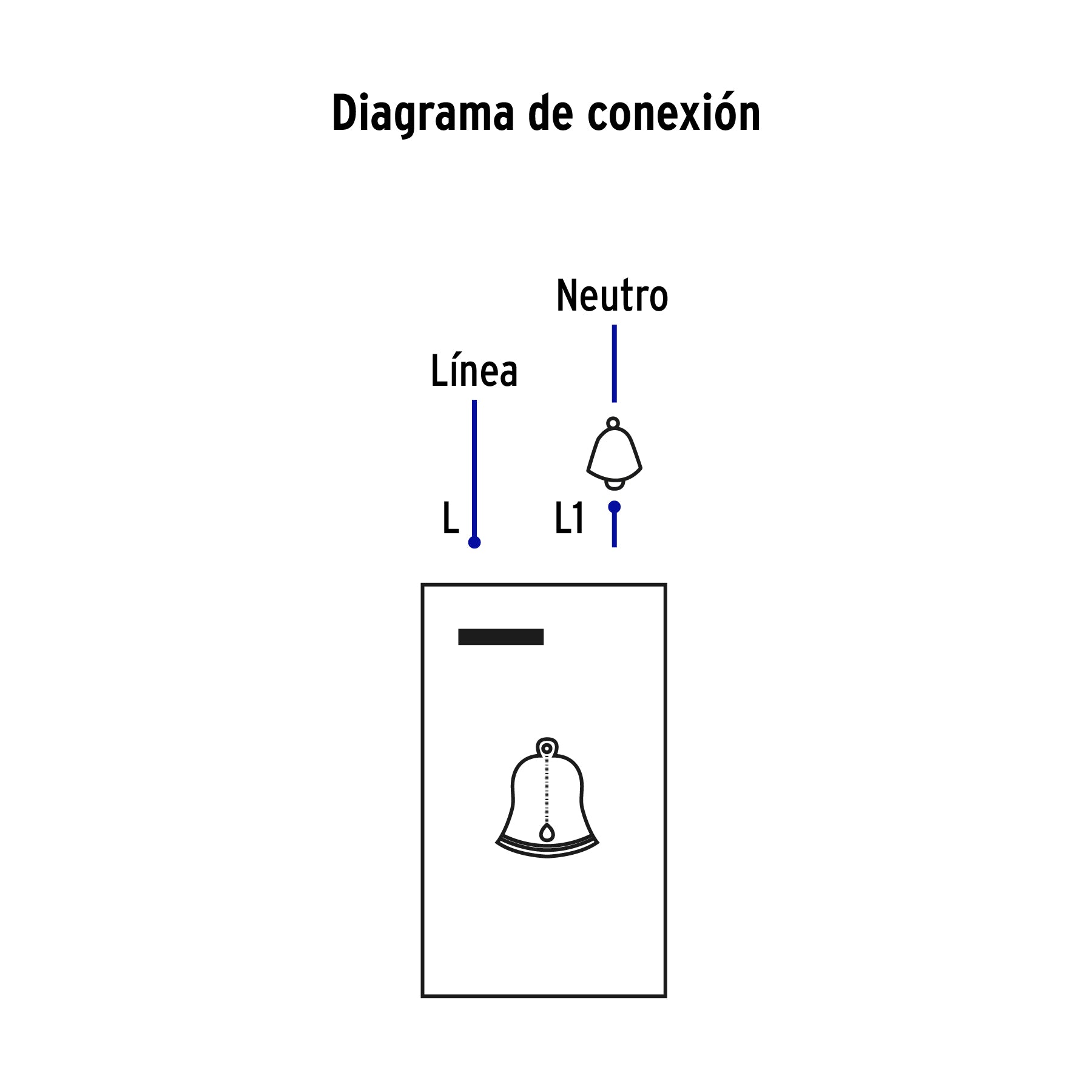 Placa armada blanca 1 interruptor de timbre 1.5 mód, Lisboa | PA-TI-LB | 47963