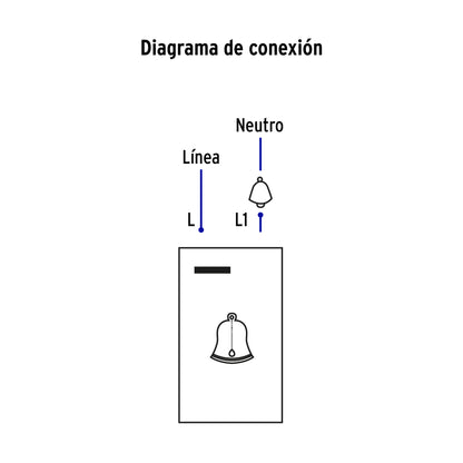 Placa armada blanca 1 interruptor de timbre 1.5 mód, Lisboa | PA-TI-LB | 47963
