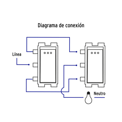 Interruptor de 3 vías con luz piloto, línea Italiana, blanco | APSEP-EIB | 48054