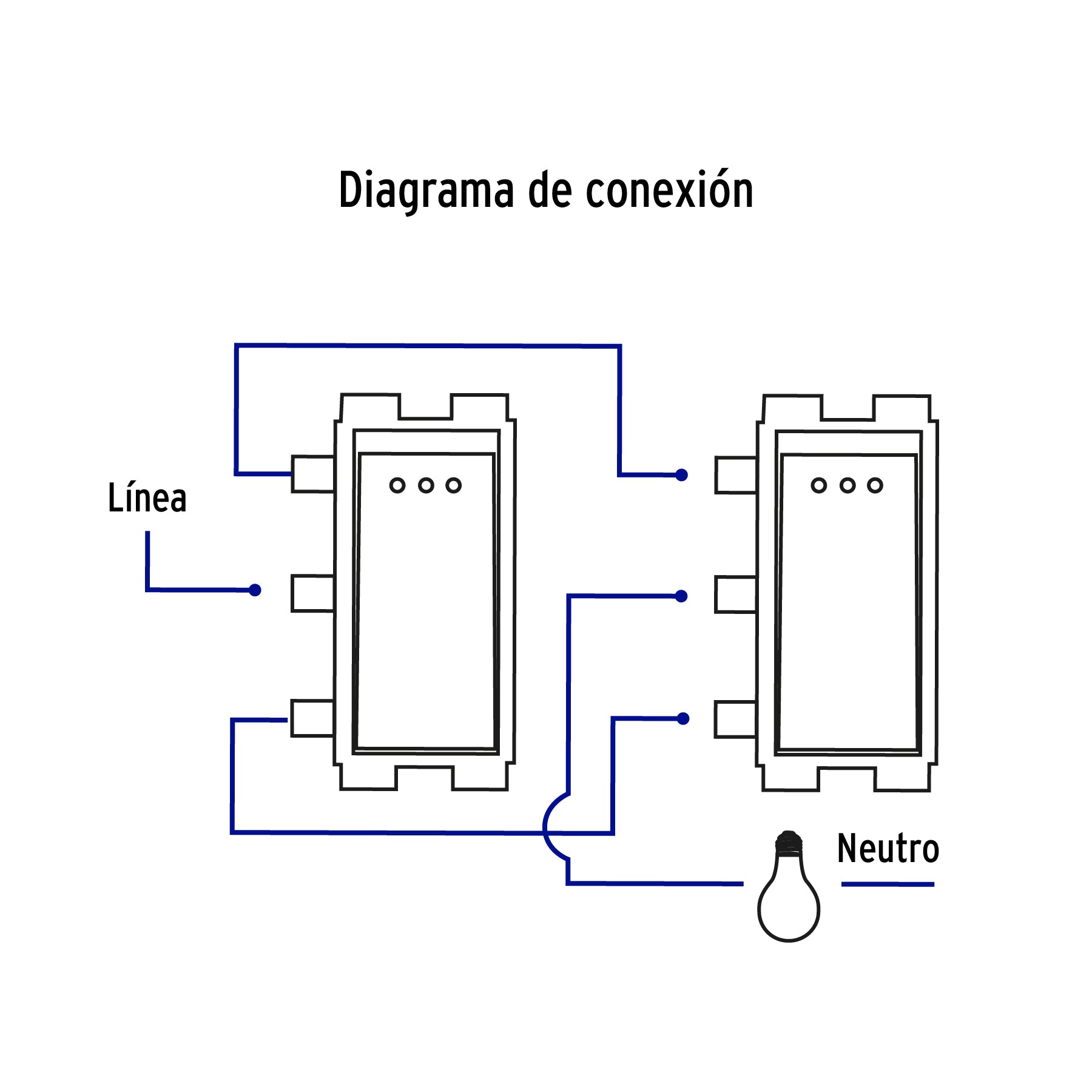 Interruptor de 3 vías con luz piloto, línea Italiana, marfil | APSEP-EI | 48056