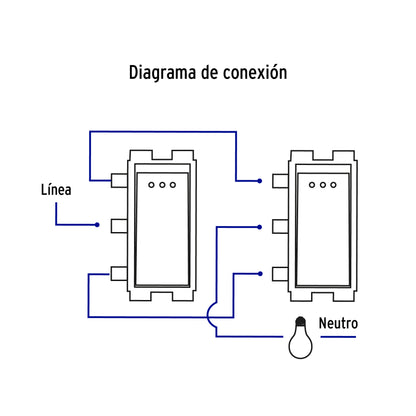 Interruptor de 3 vías con luz piloto, línea Italiana, marfil | APSEP-EI | 48056