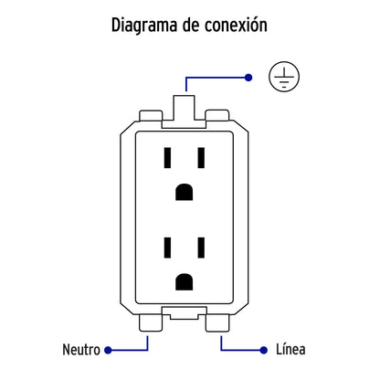 Contacto dúplex aterrizado, color blanco, línea Italiana | CODO-IB | 48130