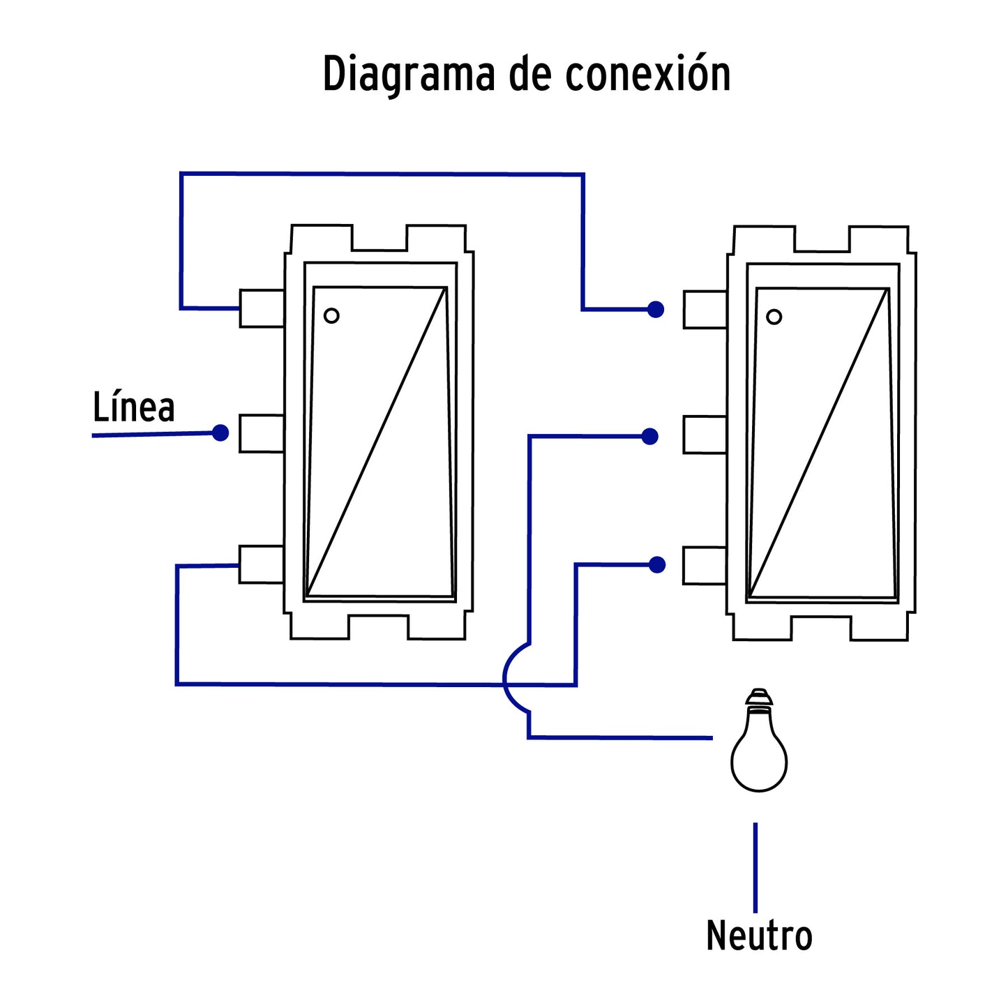 Interruptor de 3 vías, línea Italiana, color blanco, Volteck | APSE-EIB | 48137