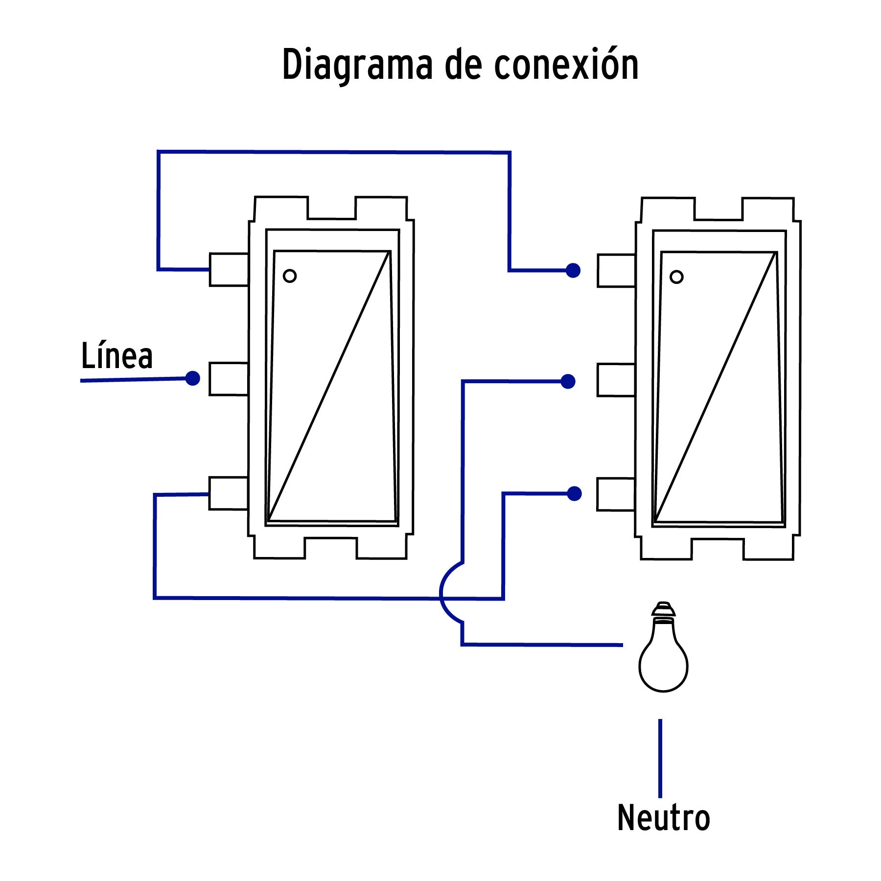 Interruptor de 3 vías, línea Italiana, color blanco, Volteck | APSE-EIB | 48137