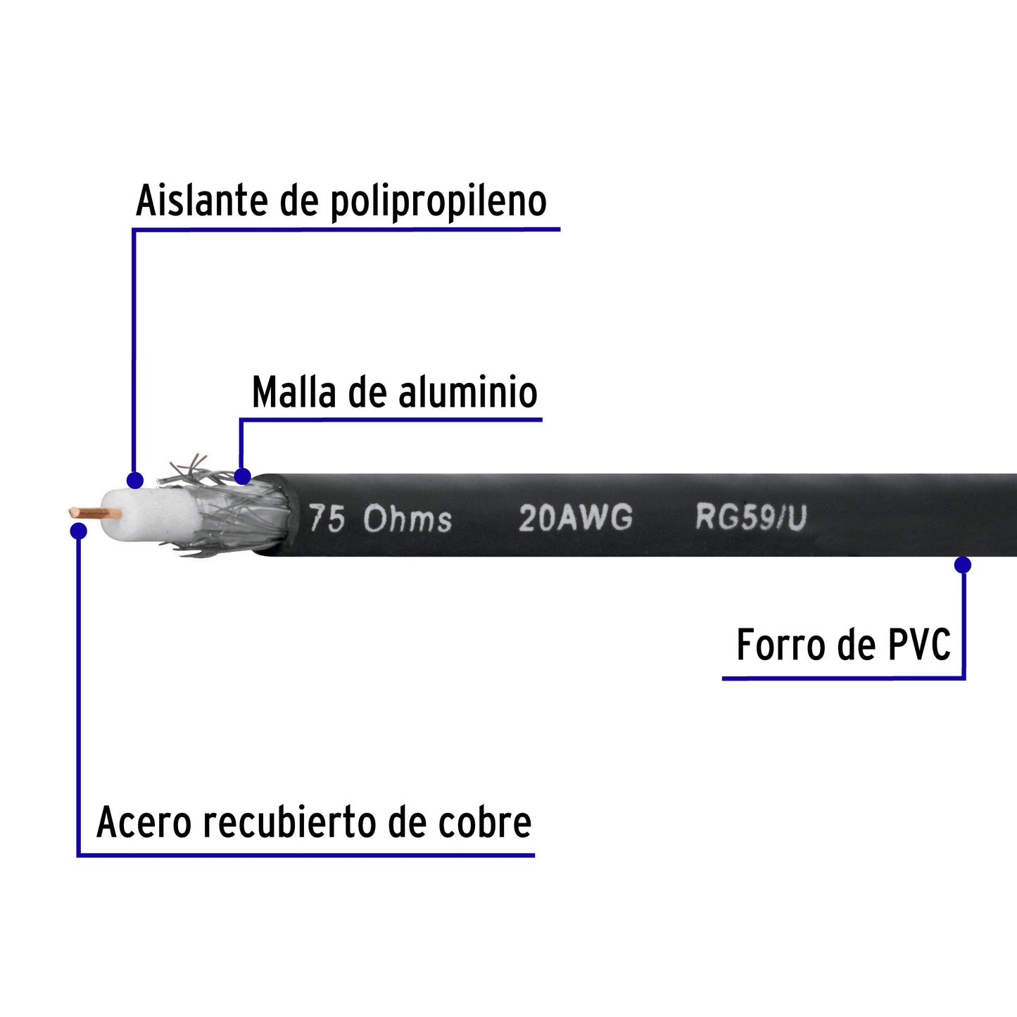 Metro de cable coaxial RG59 en rollo de 100 m, Volteck | CABCO-59 | 48473