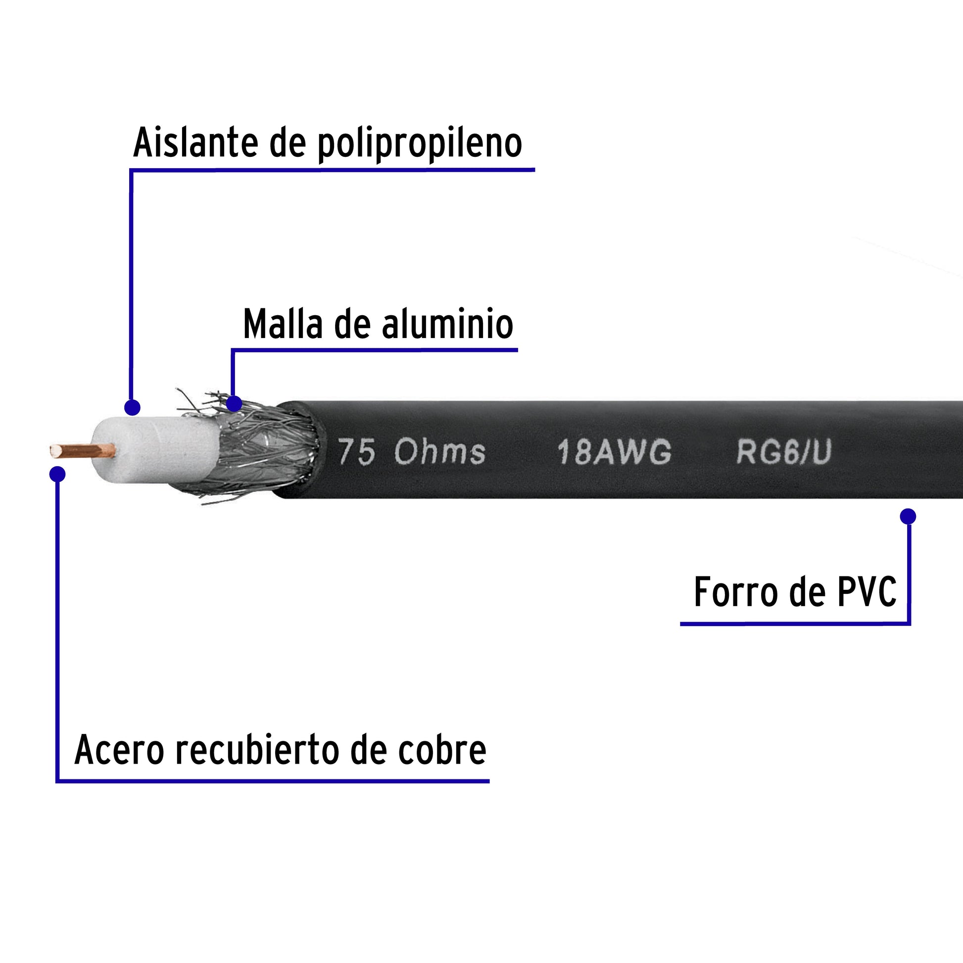 Metro de cable coaxial RG6 en rollo de 100 m, Volteck | CABCO-6 | 48474